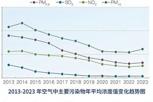 Haynes：雄鹿现在还在支付布登霍尔泽的工资 格里芬合同是4年