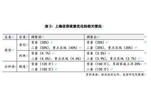 海纳：对手经济实力激增，拜仁最大的挑战是在最高水平保持竞争力