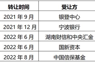 泰尔齐奇：多特年年重建也年年在争冠 能接受成功之路要耗时更久