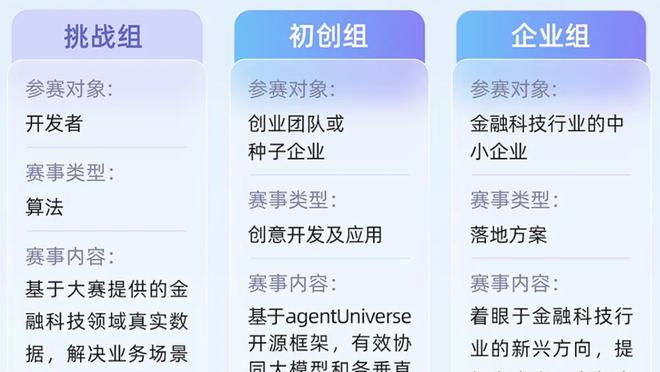 泰晤士：萨拉赫的伤情仍待详细评估，他可能提前回利物浦接受治疗